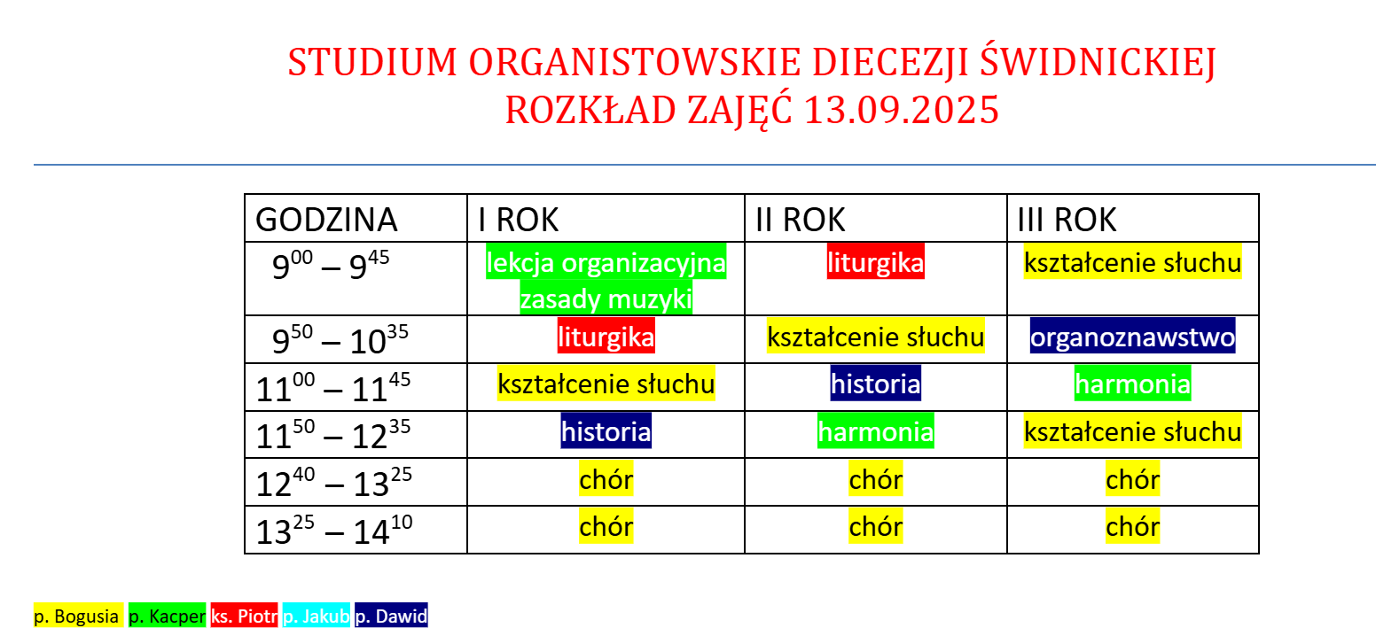 Plan zajęć Studium Organistowskie 13.09.2025
